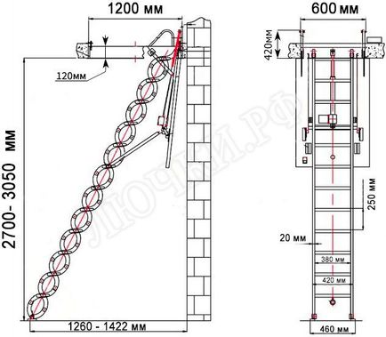 Чердачная лестница LRF Elektra Aluminum 600*1200*2700-3050 Чердачная лестница LRF Elektra Aluminum 600*1200*2700-3050