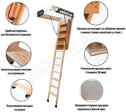 Чердачная лестница LRF Optima Komfort 700*1200*2800 Чердачная лестница LRF Optima Komfort 700*1200*2800